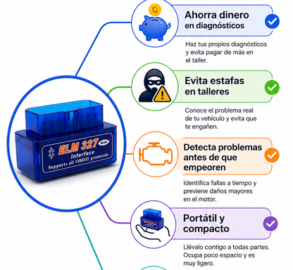 COCHE ESCANER DE DIAGNOSTICO 327 MIN OBDII 1