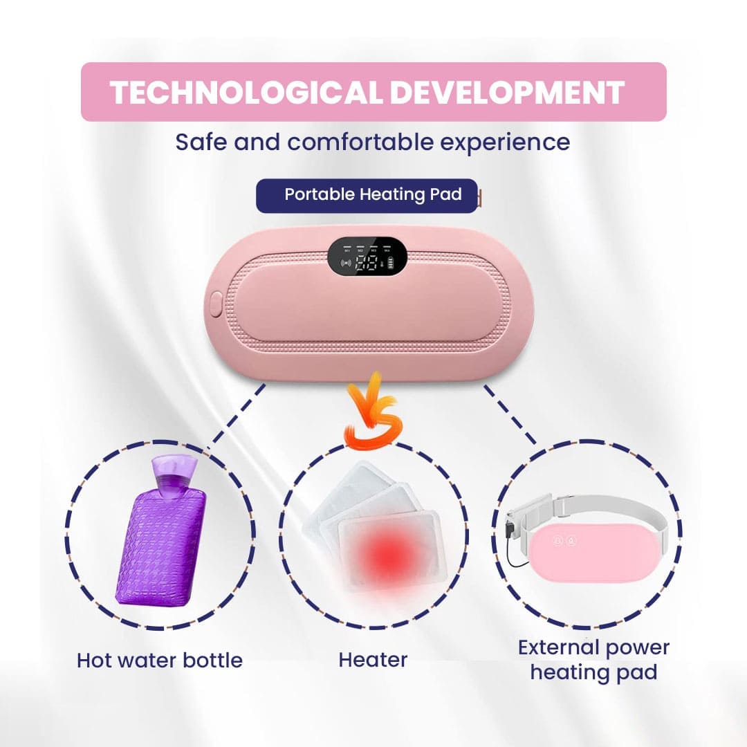 Cinturón térmico para masaje durante la menstruación y los cólicos menstruales
